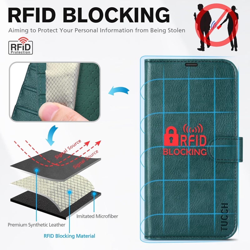 TUCCH Wallet Case for iPhone 16, Magnetic PU Leather Kickstand Flip Cover with 4 Card Slot Shockproof TPU Interior Shell, [RFID Blocking] Folio Case Compatible with iPhone 16 5G 2024, Teal Blue - Image 3